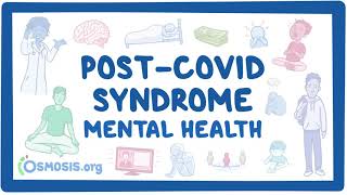 PostCOVID syndrome Mental health [upl. by Naylor]